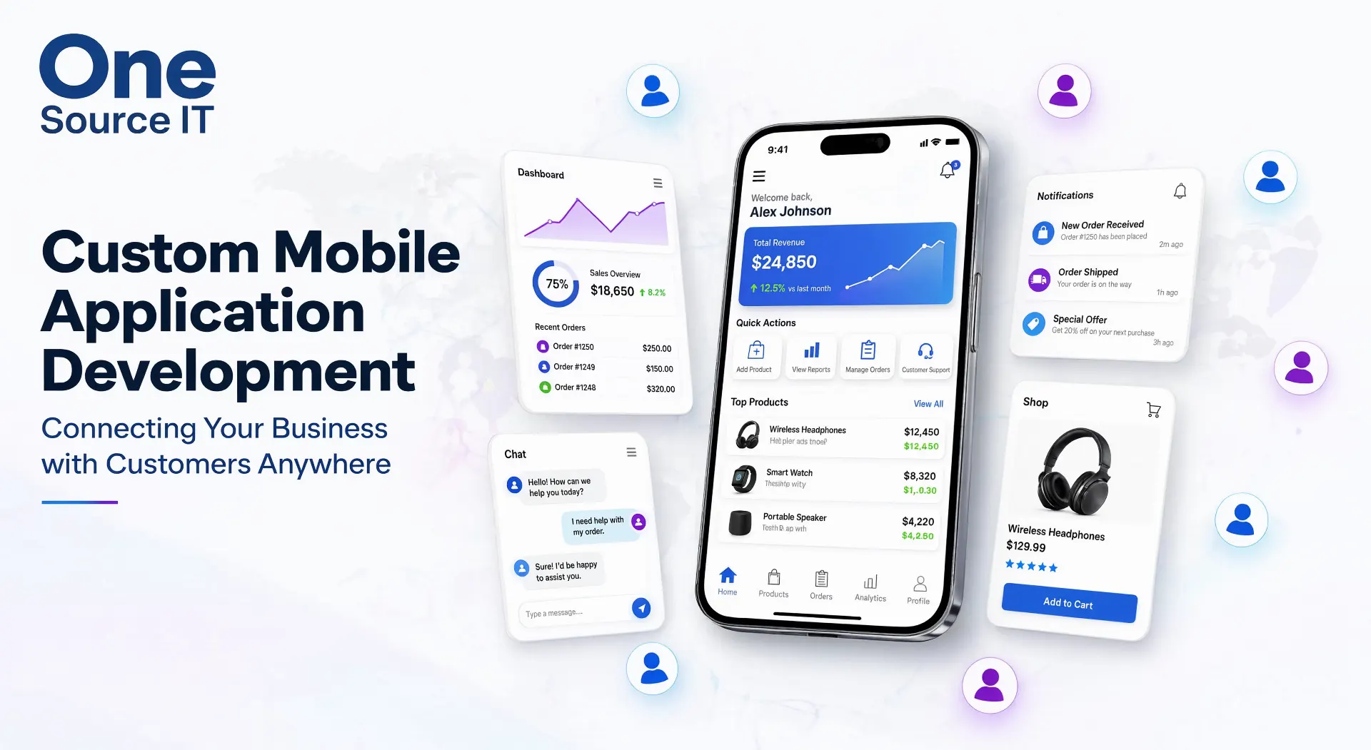 Custom Mobile Application Development: Connecting Your Business with Customers Anywhere